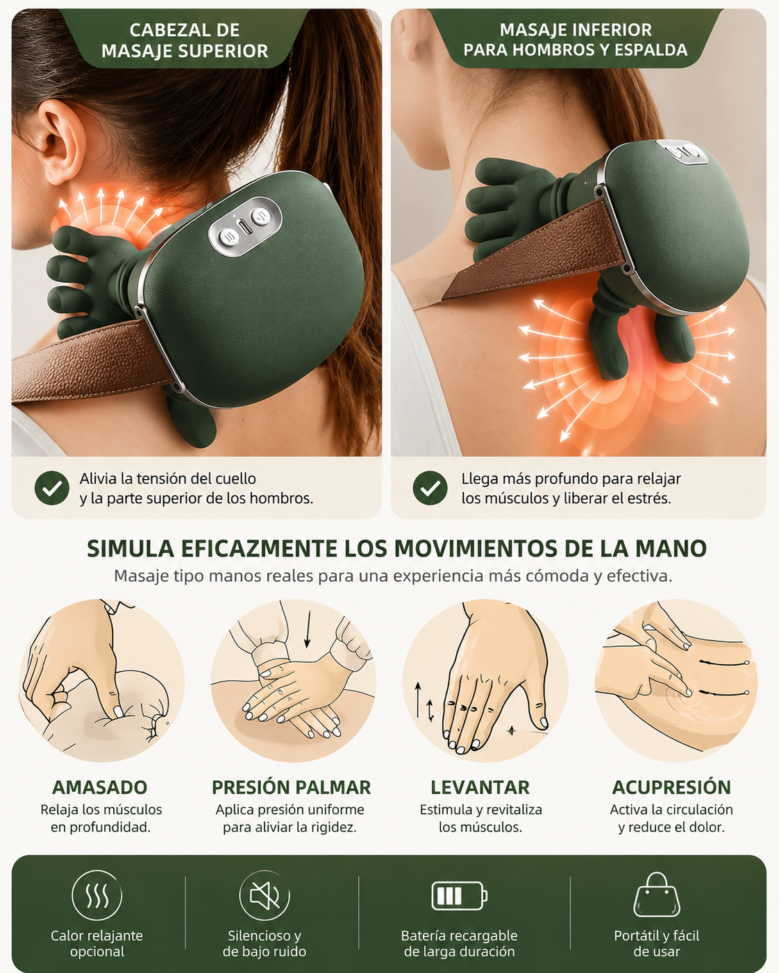 Masajeador Cervical 4D con Calor Terapéutico